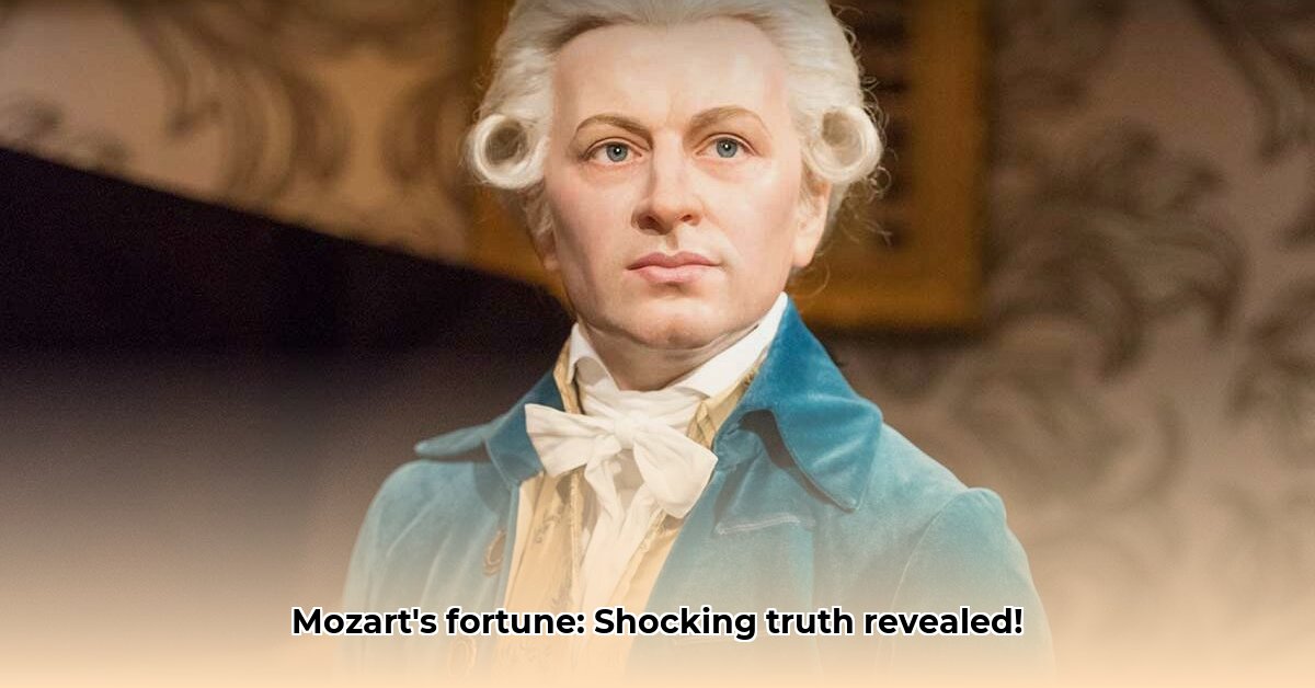 mozart-net-worth
